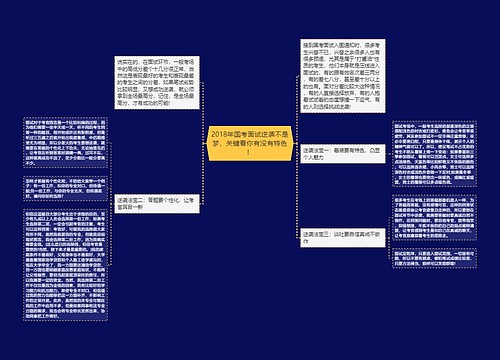 2018年国考面试逆袭不是梦，关键看你有没有特色！