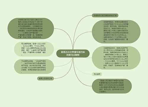 最高法出台审理环境污染刑案司法解释