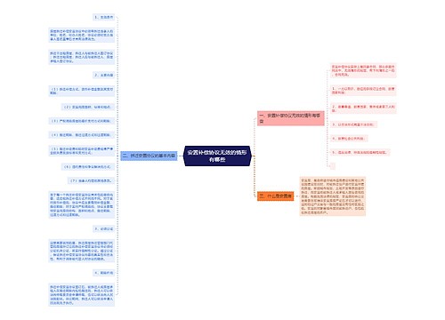 安置补偿协议无效的情形有哪些