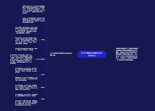 2019行测常识判断知识点 五岳名山