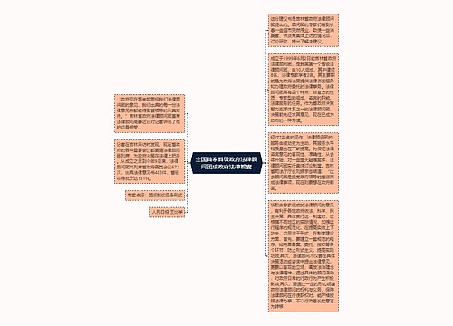 全国首家省级政府法律顾问团成政府法律智囊