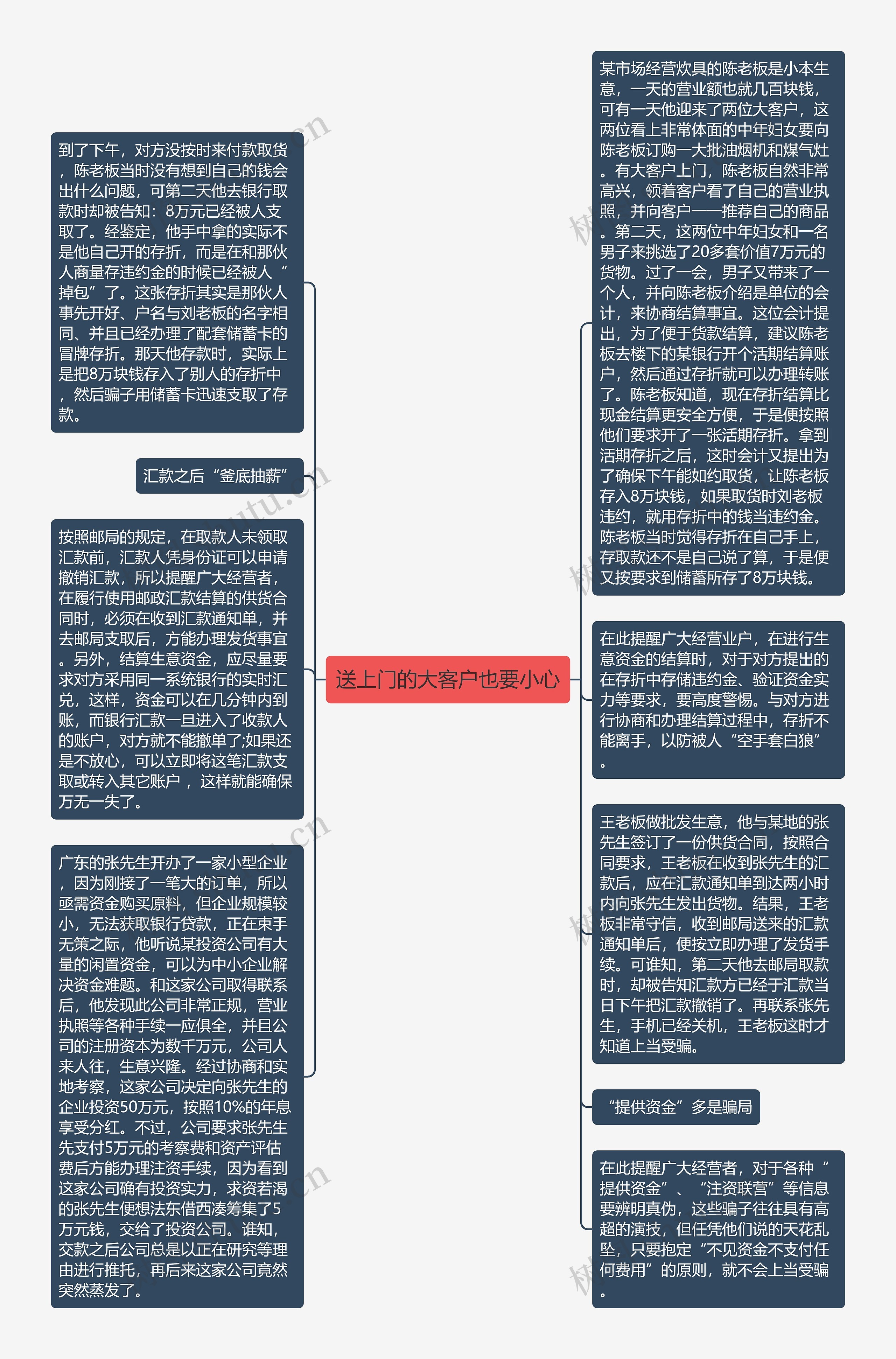 送上门的大客户也要小心思维导图