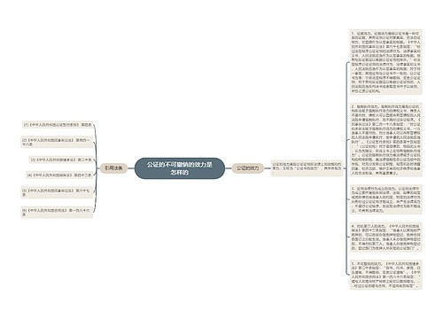 公证的不可撤销的效力是怎样的