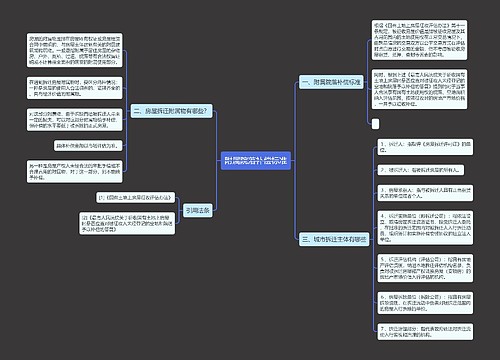 附属院落补偿标准