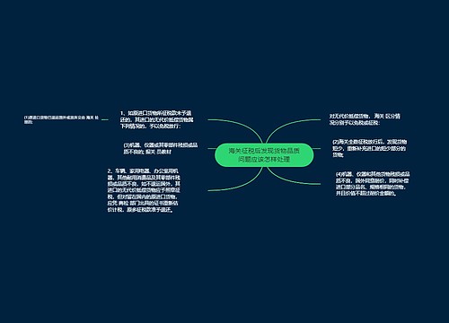 海关征税后发现货物品质问题应该怎样处理