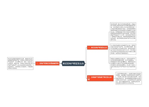 拆迁没有产权证怎么办