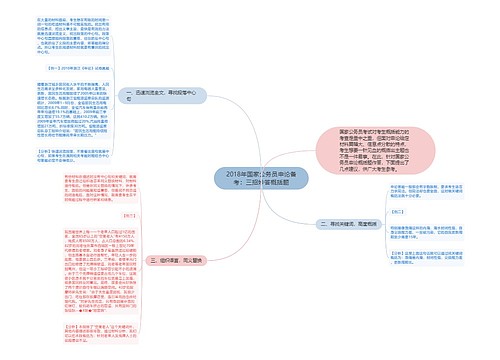 2018年国家公务员申论备考：三招妙答概括题