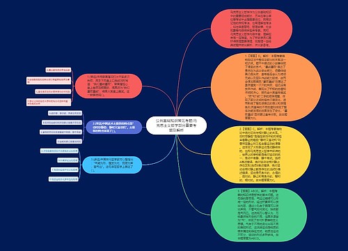 公共基础知识常见考题:马克思主义哲学部分重要考题及解析