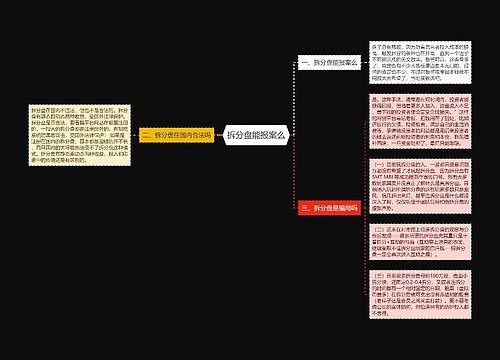 拆分盘能报案么