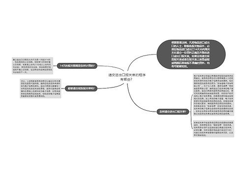 递交进出口报关单的程序有哪些？