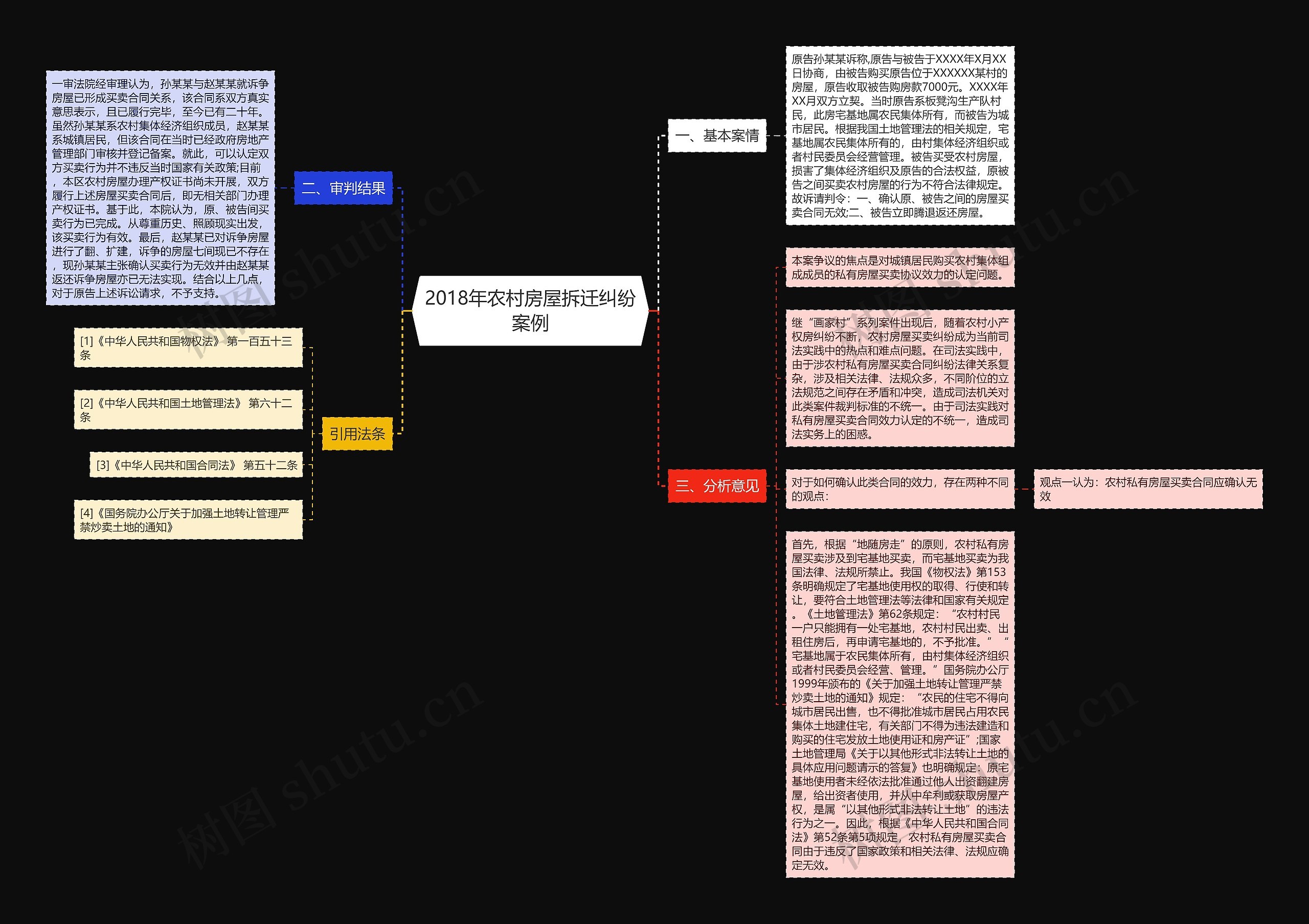 2018年农村房屋拆迁纠纷案例 2018年农村房屋拆迁纠纷案例
