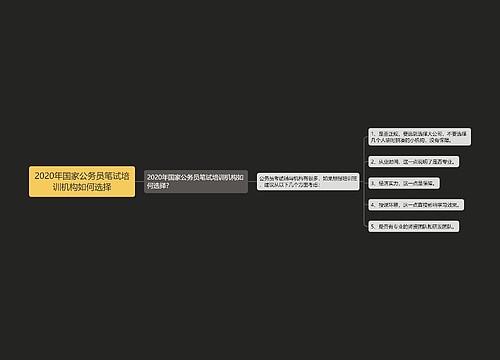 2020年国家公务员笔试培训机构如何选择