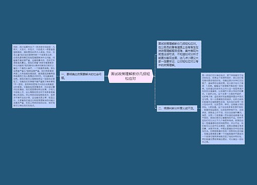 面试政策理解教你几招轻松应对