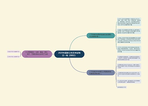 2020年国家公务员考试每日一练（0802）