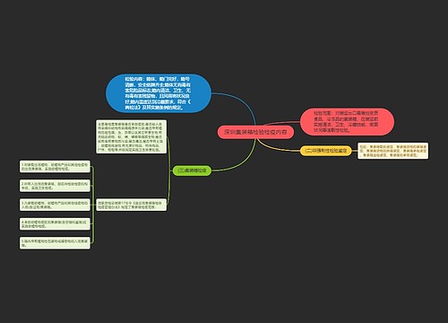 深圳集装箱检验检疫内容