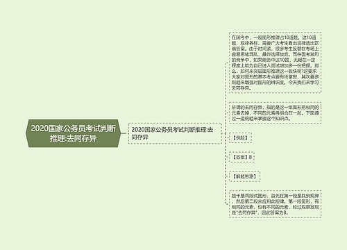 2020国家公务员考试判断推理:去同存异