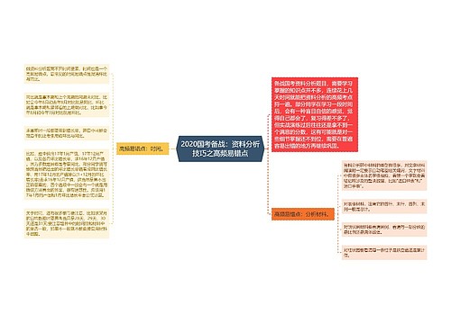 2020国考备战：资料分析技巧之高频易错点