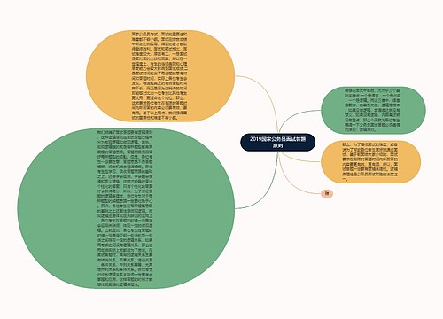 2019国家公务员面试答题原则