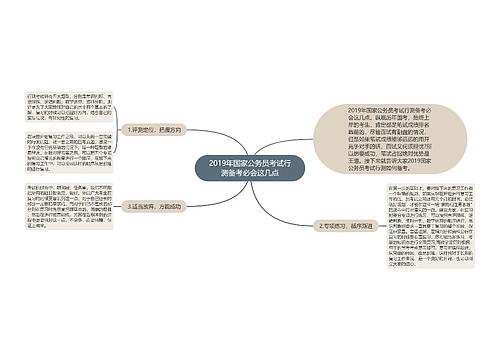 2019年国家公务员考试行测备考必会这几点