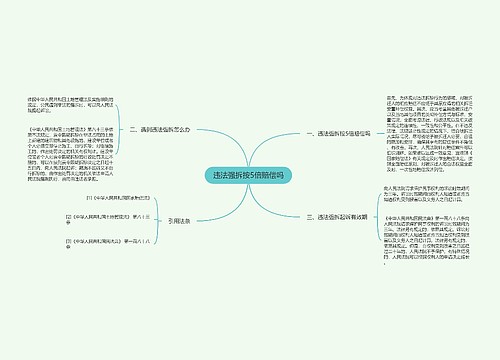 违法强拆按5倍赔偿吗