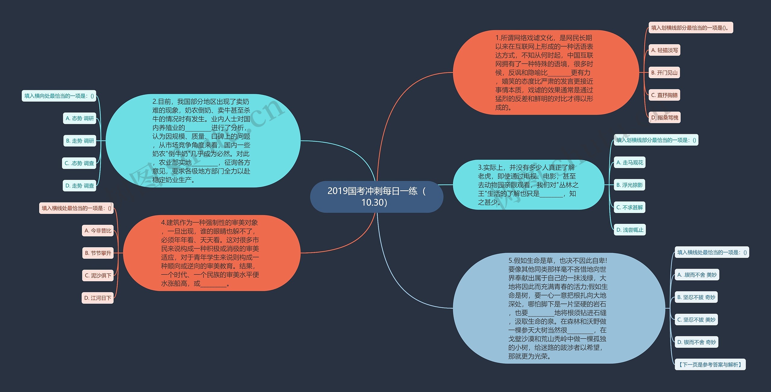 2019国考冲刺每日一练（10.30）