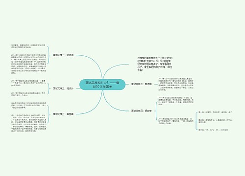 面试花样知多少？——备战2018年国考