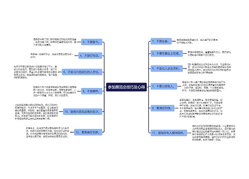 参加展览会技巧及心得