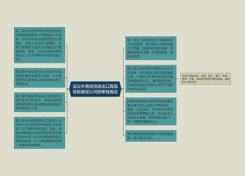 设立外商投资进出口商品检验鉴定公司的审批规定