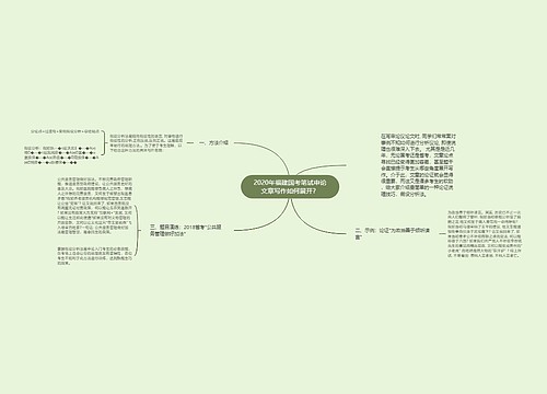 2020年福建国考笔试申论文章写作如何展开？