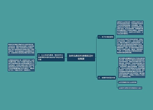 怎样完善农村房屋拆迁补偿制度