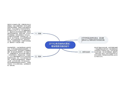 2019公务员结构化面试：着装需要注意的细节