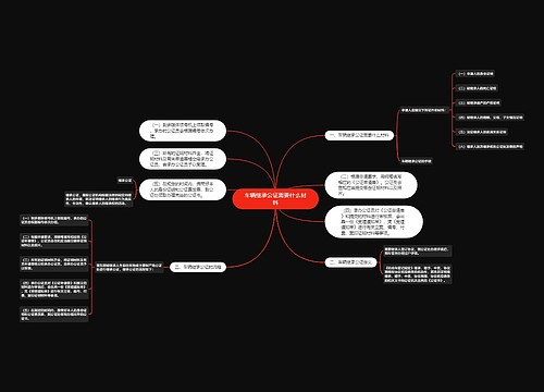 车辆继承公证需要什么材料