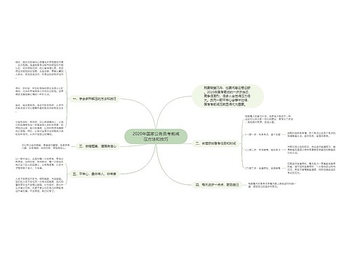 2020年国家公务员考前减压方法和技巧