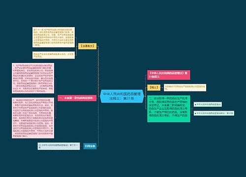 中华人民共和国药品管理法释义：第31条