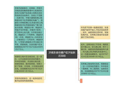 济南东舍坊棚户区开始拆迁冻结