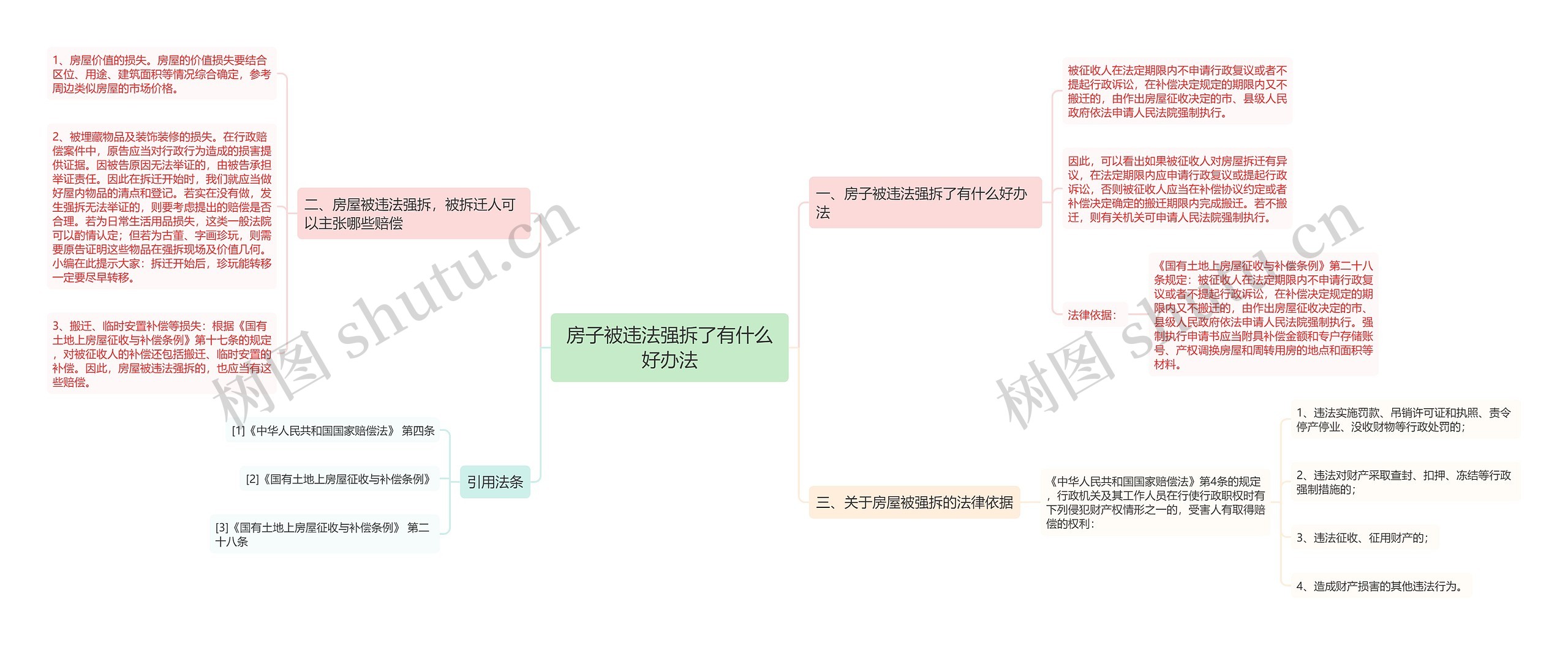 房子被违法强拆了有什么好办法