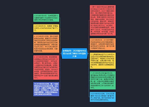 老师指导:2020国考申论高分必须了解的10件国际大事 老师指导:2020国考申论高分必须了解的10件国际大事