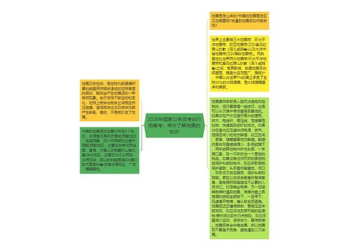 2020年国家公务员考试行测备考：带你了解地震的知识