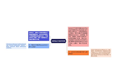 出料加工知识问答