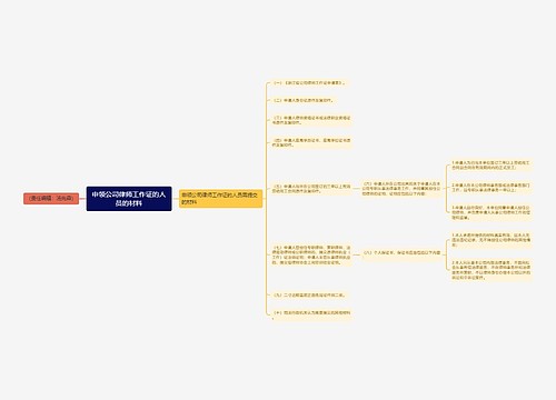 申领公司律师工作证的人员的材料