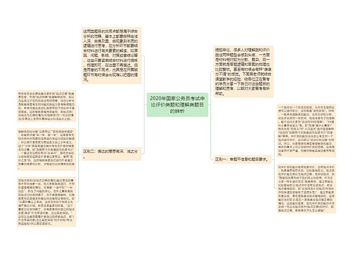 2020年国家公务员考试申论评价类题和理解类题目的辨析