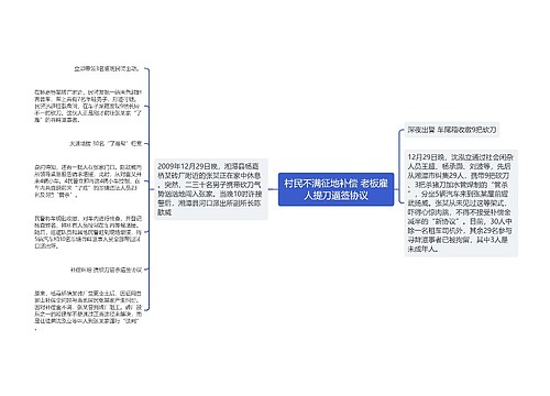 村民不满征地补偿 老板雇人提刀逼签协议