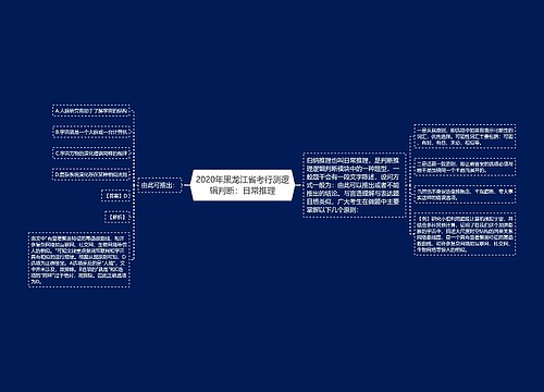 2020年黑龙江省考行测逻辑判断：日常推理