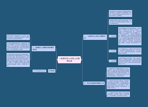 一般律师怎么收取上诉费用标准