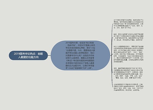 2019国考申论热点：命题人最爱的出题方向