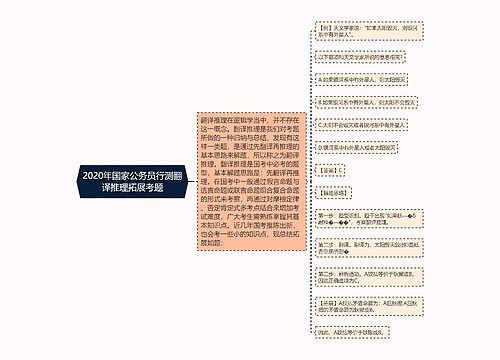 2020年国家公务员行测翻译推理拓展考题