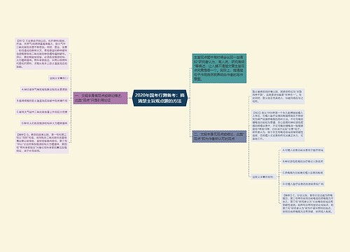 2020年国考行测备考：搞清楚主旨观点题的方法