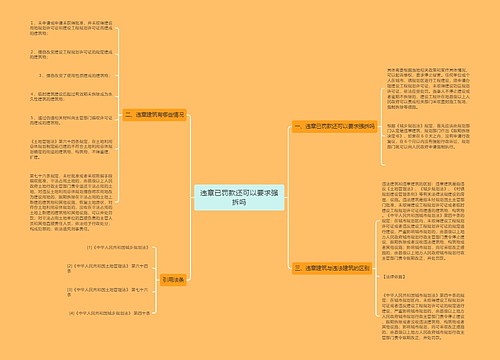 违章已罚款还可以要求强拆吗