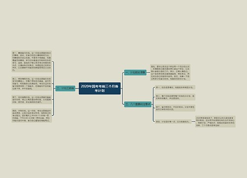 2020年国考考前三个月备考计划