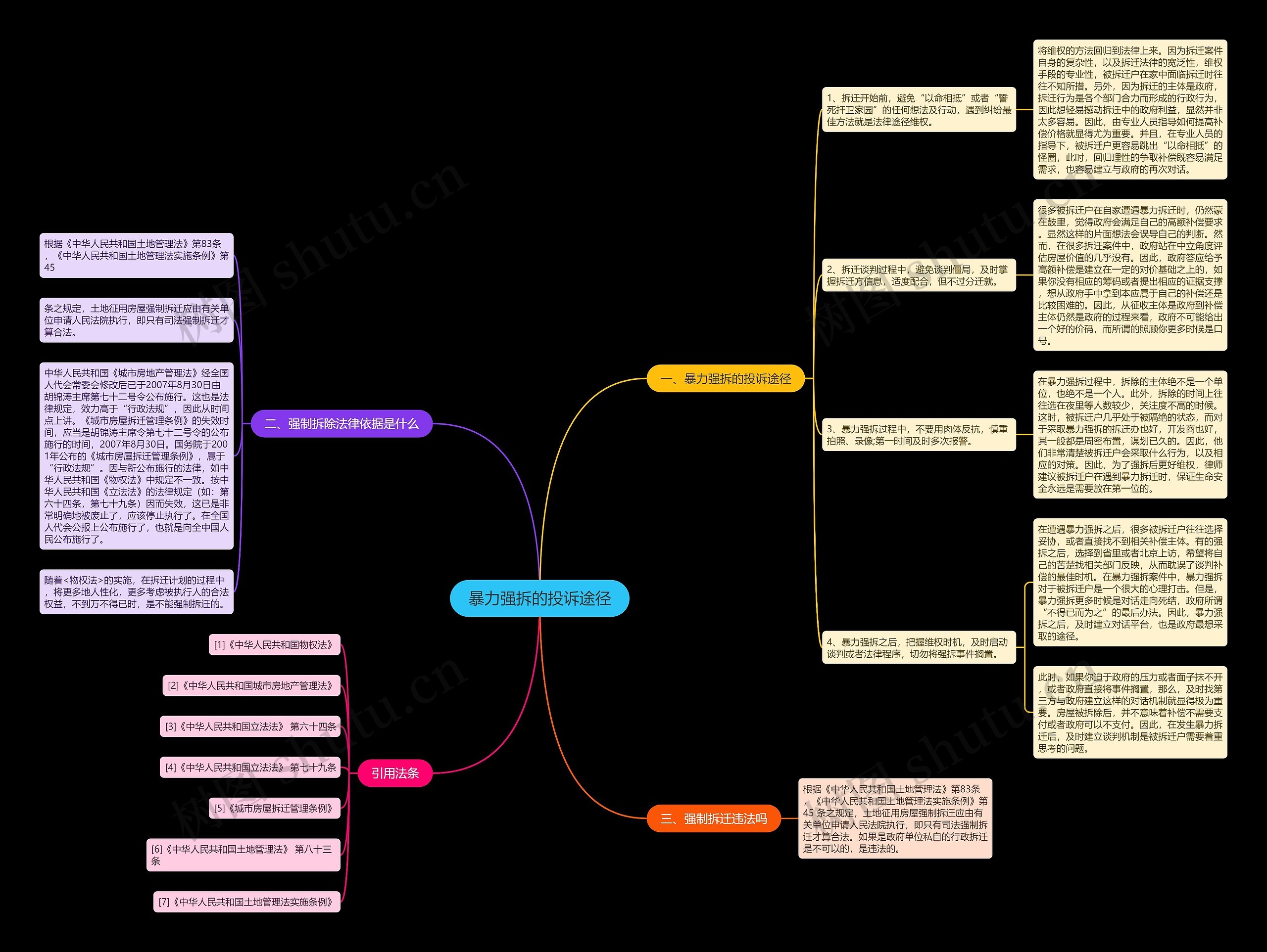暴力强拆的投诉途径 暴力强拆的投诉途径